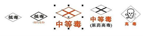 職業(yè)衛(wèi)生培訓(xùn)評價(jià)以及對高毒作業(yè)特殊管理